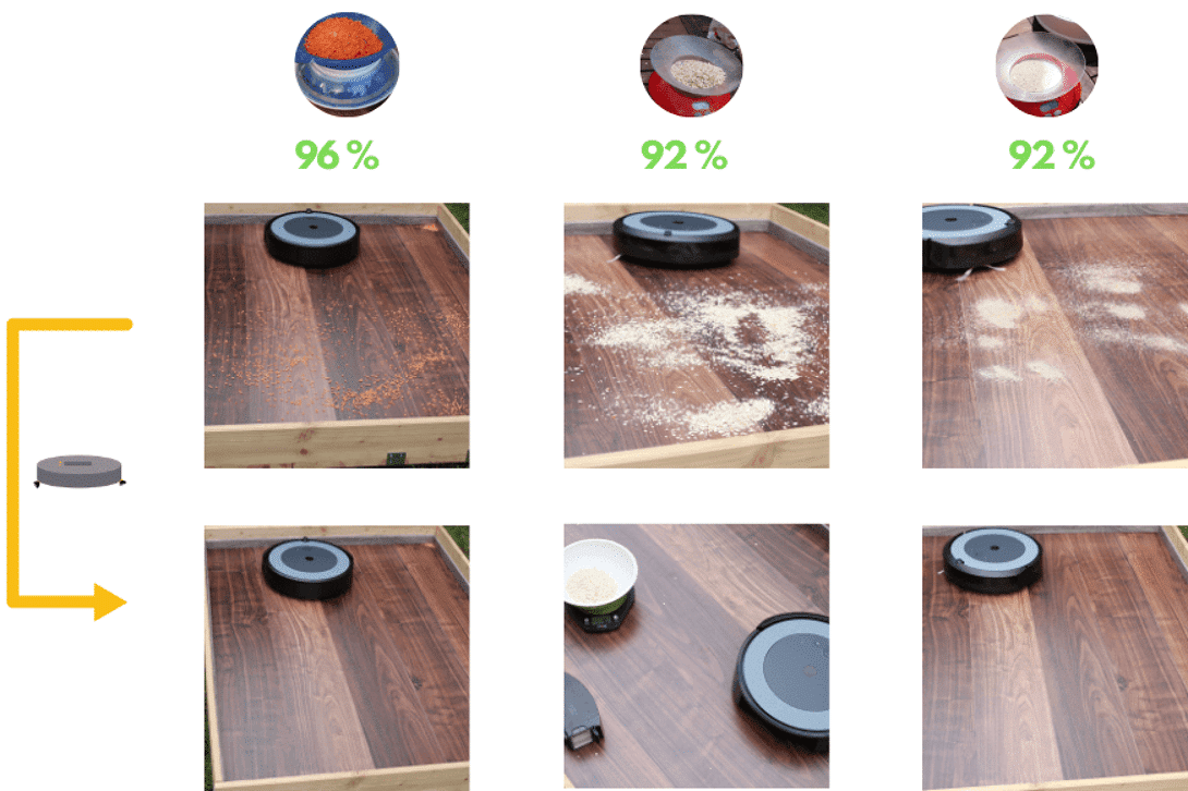 aspirateur robot roomba i3 plus test aspiration sol dur